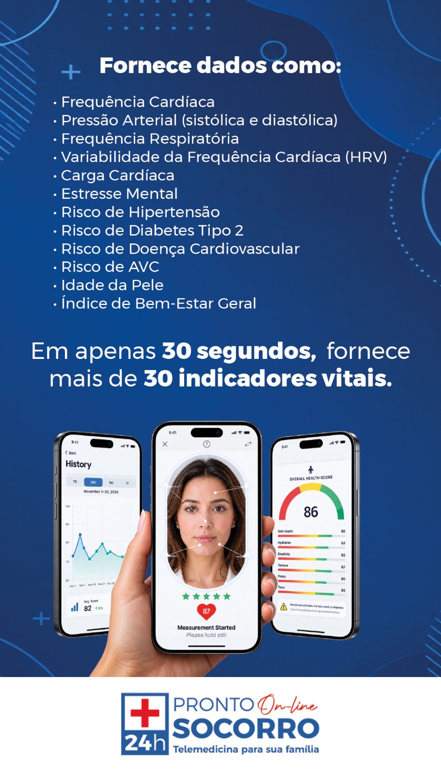 Indicadores vitais fornecidos pelo SaúdeVida Scan em 30 segundos